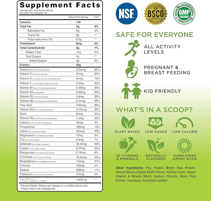 TRU Plant Based Protein Powder, BCAA, EAA, 20g Vegan Protein, 100 Calories, 27 Vitamins, No Artificial Flavors 25 Servings (Banana Maple Muffin)
