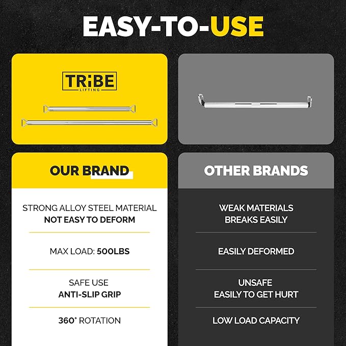 Heavy Duty Steel Resistance Band Bar - Portable
