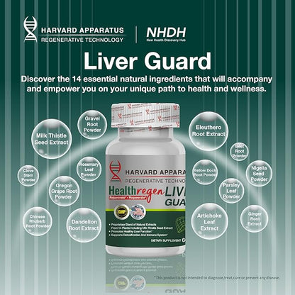 Harvard Apparatus Regenerative Liver Guard 180 Tablets - Liver Cleanse Detox & Repair, Fatty Liver Support Renew Supplement, 14+ Herbs with Silymarin Milk Thistle, Artichoke, Dandelion and More