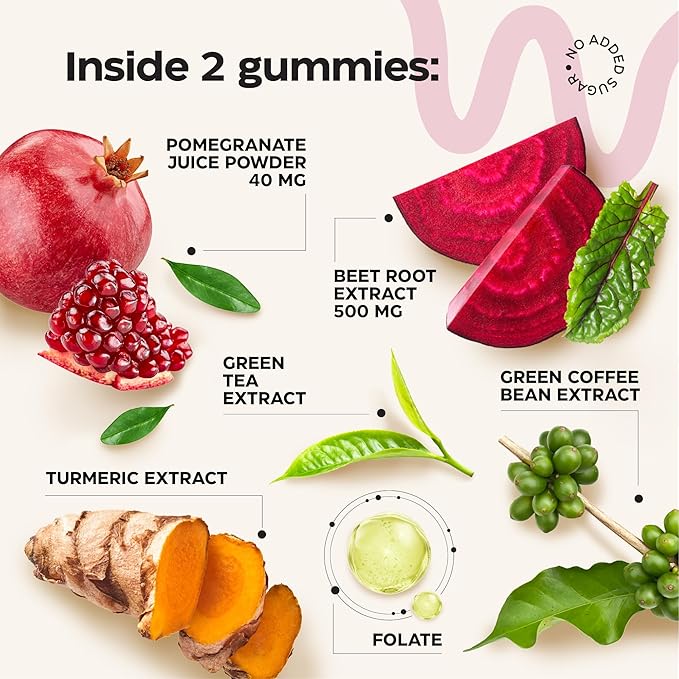 Beets for High Blood Pressure 5000 Mg - Beet Root Gummies with Pomegranate Juice Powder - Beet Chews for Cardio Health and Energy - Nitric Oxide Supplement Gummies for Men and Women - No GMO - 120 pcs