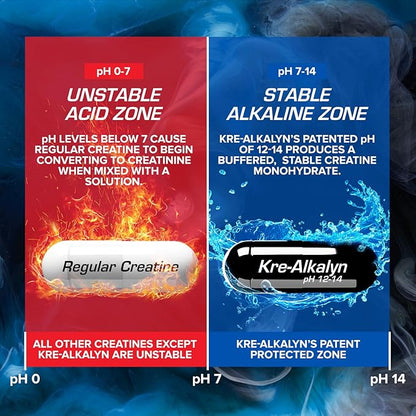 EFX Sports Kre-Alkalyn Hardcore | Thermogenic pH Correct Creatine Monohydrate Pill Supplement | Energy & Strength Pre Workout | 40 Servings, 120 Capsules