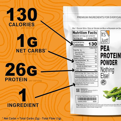 It's Just! - 100% Pea Protein, Vegan Plant Based, Grown in Canada, Premium Quality, Smooth Texture, Gluten Free, Keto Friendly (2.5 Pound, Unflavored)