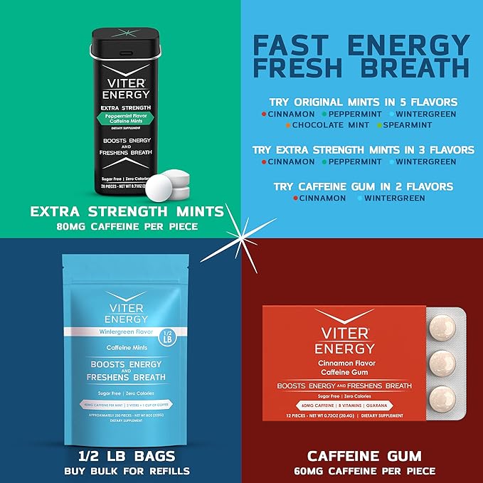 Viter Energy Caffeinated Mints 40mg Caffeine, B Vitamins, Sugar Free. (Spearmint, 8oz, Bulk Bag)