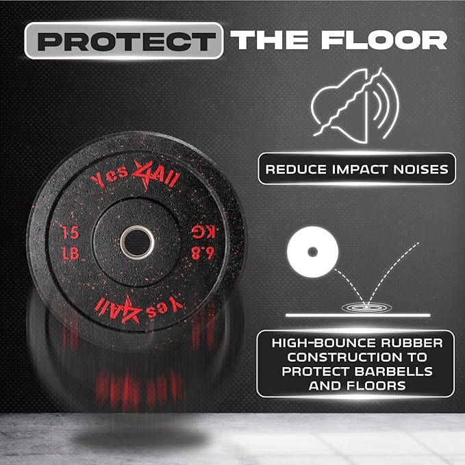 Yes4All 2" Bumper Plate