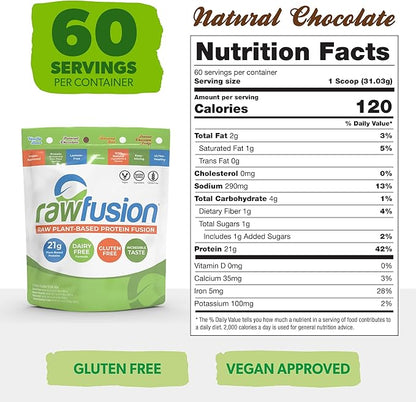 Rawfusion 4lbs- Raw Plant Based Protein Powder, Natural Chocolate - 21g of Protein, Vegan, Low Net Carbs, Gluten Free, Lactose Free, Soy Free, Non-GMO.