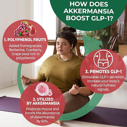 Akkermansia Probiotics Gummies with Prebiotics Fiber, 300 Billion AFU Akkermansia Muciniphila, with Polyphenol Fruits, Resistant Starch, Vitamin A D3 B2 for Metabolism, Digestive & Gut Health, 1Pack