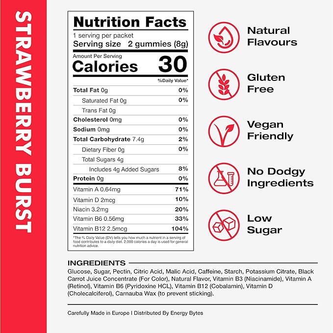 Energy Bytes Caffeine Gummies | Instant Energy Chews for Running, Cycling and Sports Performance | Vegan, Low Sugar | Strawberry Burst (12-Pack)