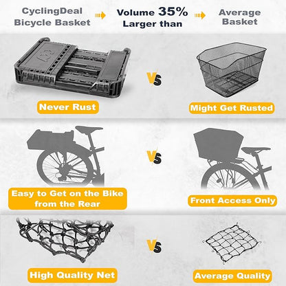 CyclingDeal Foldable Rear Bike Basket | Patented Design, Easy Install & Large Storage Capacity w/Cargo Net for Safety | Premium Quality, Durable Basket & Weather Resistant Rear Bike Rack Basket