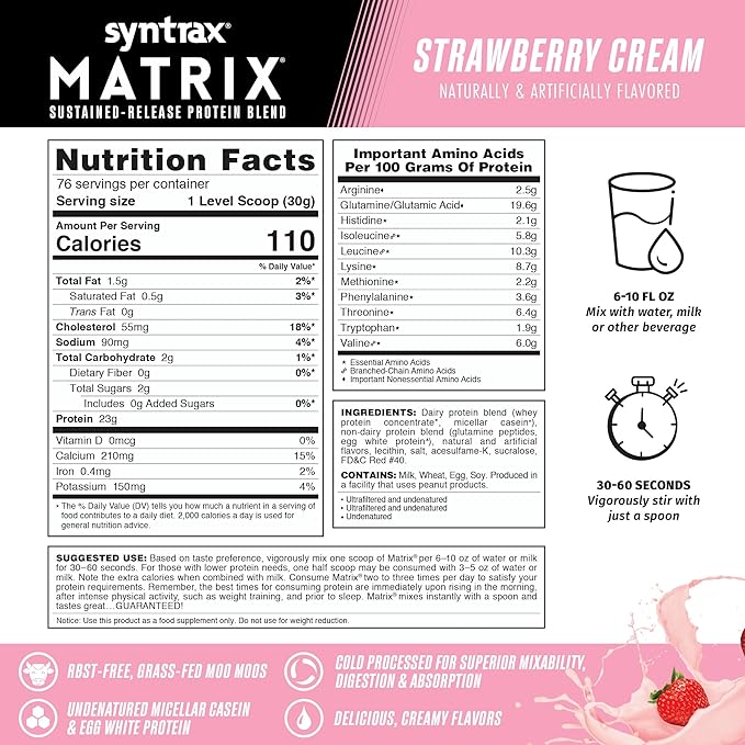 Syntrax Nutrition Matrix Protein Powder, Sustained-Release Protein Blend, Strawberry Cream, 5 lbs