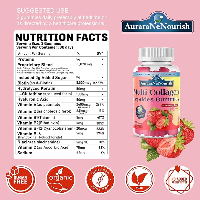 2 Pack Multi Collagen Peptides Gummies, Sugar Free Hydrolyzed 5000mg Protein丨Type I,II,III,V,X with Biotin Hyaluronic Acid Vitamin C A D B6 B12 L-Glutathione for Skin Hair Nail & Joint -StrawBerry