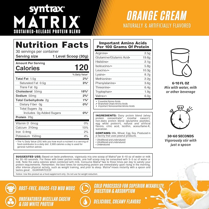 Syntrax Nutrition Matrix Sustained-Release Protein Blend Orange Cream 2 lbs.