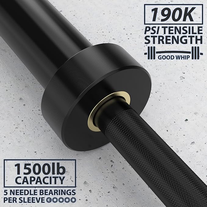 Synergee Games 15kg and 20kg Colored Ceramic Coated 1500lbs for