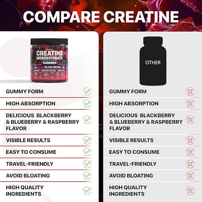 Creatine Monohydrate Gummies Complex 8000mg, Chewable Creatine for Women and Men with L-Carnitine, Taurine, Creatine Monohydrate Chewable, Muscle Strength, Raspberry and Blackberry Taste, 120pcs
