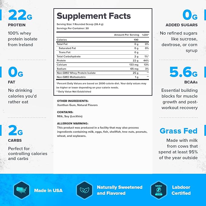 LEGION Whey+ Unflavored Whey Isolate Protein Powder from Grass Fed Cows - Low Carb, Low Calorie, Non-GMO, Lactose Free, Gluten Free, Sugar Free, All Natural Whey Protein Isolate, 30 Servings…