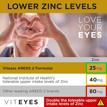 Viteyes AREDS 2 Classic Macular Health Formula Softgels, Eye Health Vitamin to Support Macular Health, Lower Zinc, Eye Vitamins, Macular Vitamins, Beta-Carotene Free, 180 Softgels
