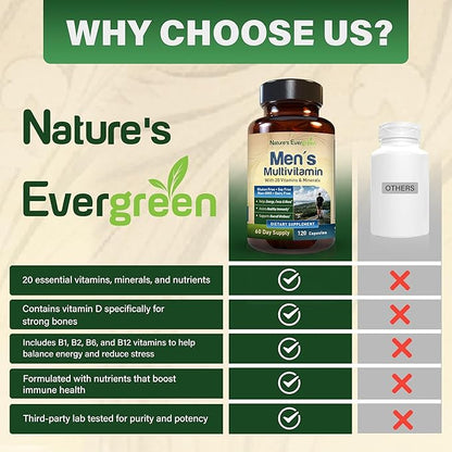 Best Multivitamin for Men | Completely Men's Multivitamins & Multiminerals with Over 20 Vitamins A, C, D, E, B12, Zinc & More Essential Vitamins for Men | Energy, Focus & Immune Health. 120 Capsules