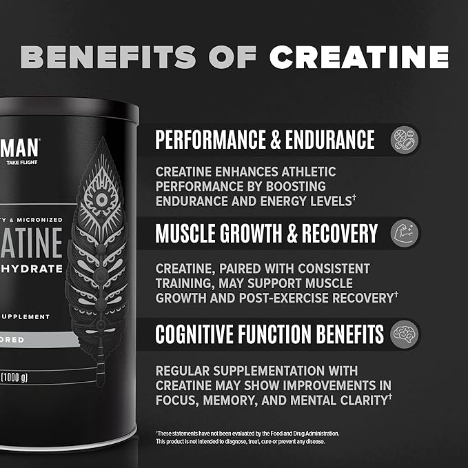 BIRDMAN Micronized Creatine Monohydrate Powder, Muscle Recovery, Caffeine Free, Creatine Pre Workout, Vegan, Post Workout, Gluten Free, Sugar Free | 80 Servings (5 Grams Each) | 0.8lb