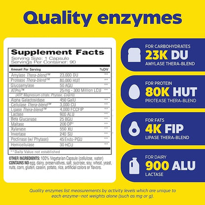 Enzymedica Digest Gold + ATPro Maximum Strength Digestive Enzymes | Prevents Bloating Gas & Indigestion, Natural Digestion Support, Multi Enzyme Amylase, Protease, Lipase & Lactase, 90 Capsules
