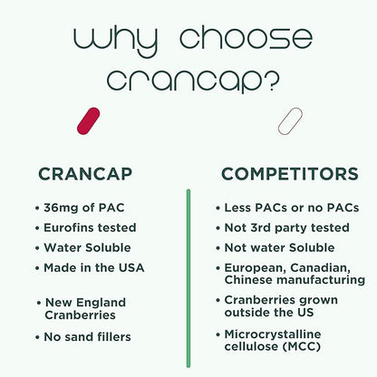 Cranberry Pills - Urinary Tract Health Cranberry Supplement - 36mg of Potent PACs - Non GMO, Vegan, Gluten Free - by Heale - 30 Capsules