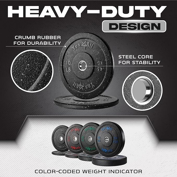 Yes4All 2" Bumper Plate