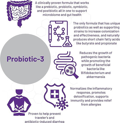 AOR, Probiotic 3, Digestive Aid for a Healthy Gastrointestinal Tract, Gut Flora and Immune Response, Dietary Supplement, 45 Servings (90 Capsules)