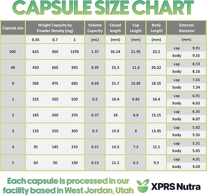 XPRS Nutra Vegan Size 2 Separated Capsules - 1000 Count Premium Empty Capsules Separated in Bags - Clear Empty Capsules - Separated Empty Capsules - Pill Capsules Empty for DIY Supplement Filling