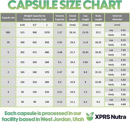 XPRS Nutra Size 1 Gelatin Separated Capsules - 1000 Count Empty Pill Capsules Separated in Bags - Clear Empty Capsules - Separated Empty Capsules - Pill Capsules Empty for DIY Supplement Filling