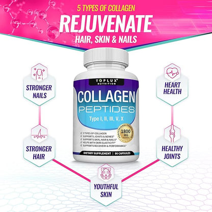 Toplux Multi Collagen Peptides Pills 1800 Mg Complex - Type I, II, III, V, X Premium Collagen Complex for Better Skin & Hair, Strong Joint, Hydrolyzed Protein, for Men Women, 90 Capsules, Supplement