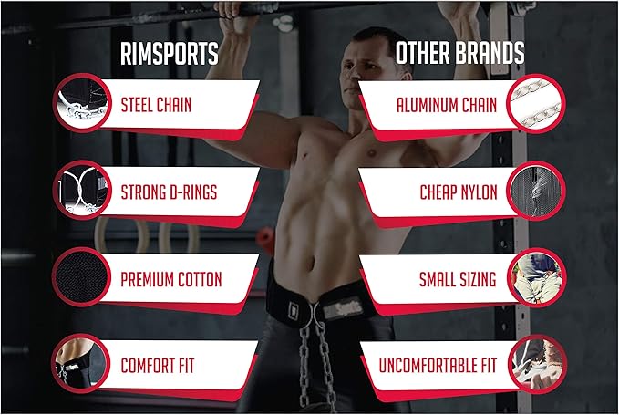 RIMSports Dip Belt For Weight Lifting - Weighted