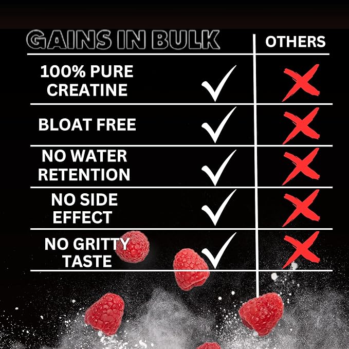 Gains in Bulk Instantized Creatine Monohydrate Powder - Pre Workout Supplement, Support Muscle Endurance, High Energy and Cognitive Function, 100% Soluble, No Bloating (30 Servings, Sour Raspberry)