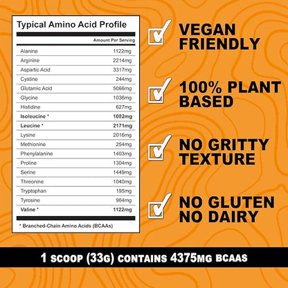 It's Just! - 100% Pea Protein, Vegan Plant Based, Grown in Canada, Premium Quality, Smooth Texture, Gluten Free, Keto Friendly (2.5 Pound, Unflavored)