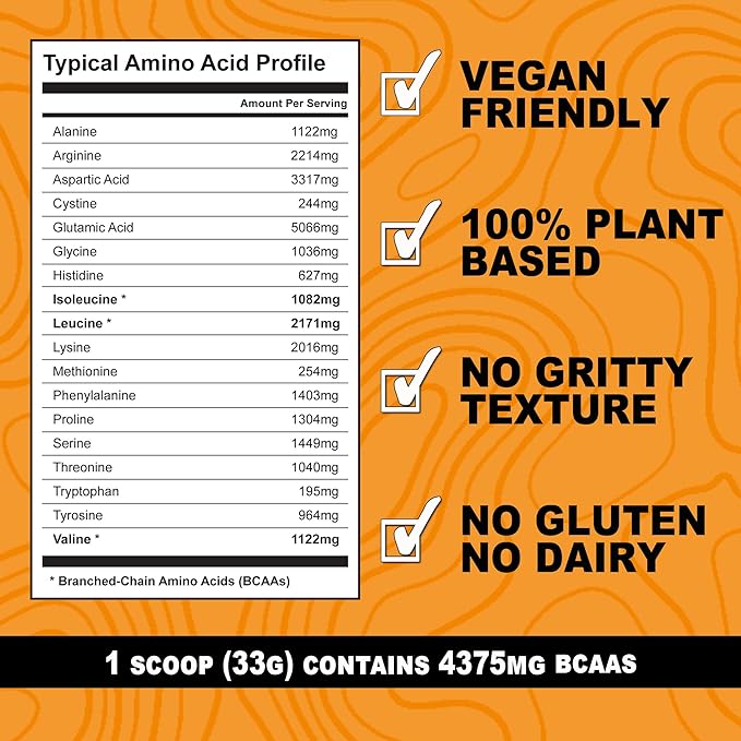 It's Just! - 100% Pea Protein, Vegan Plant Based, Grown in Canada, Premium Quality, Smooth Texture, Gluten Free, Keto Friendly (5 Pound, Unflavored)