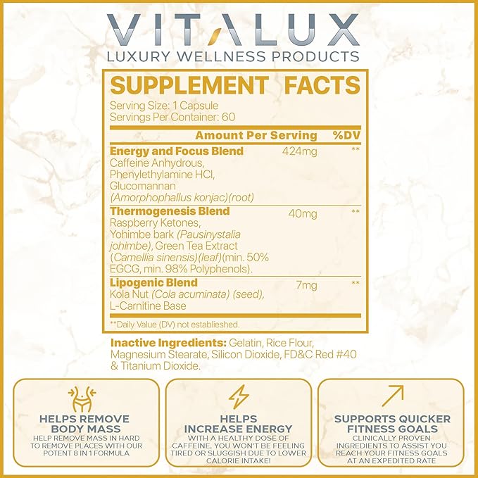 VITALUX || #1 Rated Women's BellySlim Supplement to Remove Body Mass & Reach Your Fitness Goals | Ultra Strength + 9 Ingredients | 3rd Party Tested & USA Made (Multivitamin for Women) - 60 Servings