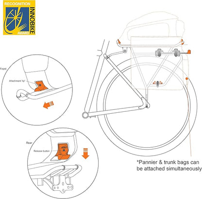 Ibera Bike PakRak Clip-On Commuter Bag & Touring Carrier Plus+ Rack (Disk Brake Mounts) Combo Set