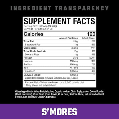Axe & Sledge Supplements Farm Fed 100% Whey Protein Isolate with Digestive Enzymes (S'Mores)