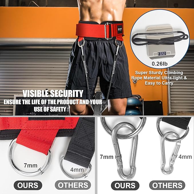 【Design Patents】Weight lifting belt 2-in-1 Weightlifting & Dip