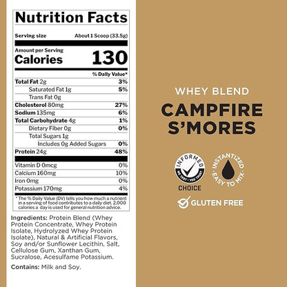 Rule One Proteins, R1 Whey Blend - 24g Fast-Acting Whey Protein Concentrates, Isolates, and Hydrolysates Per Serving, with Naturally Occurring EAAs and BCAAs (2 Pounds*, Campfire S'Mores)