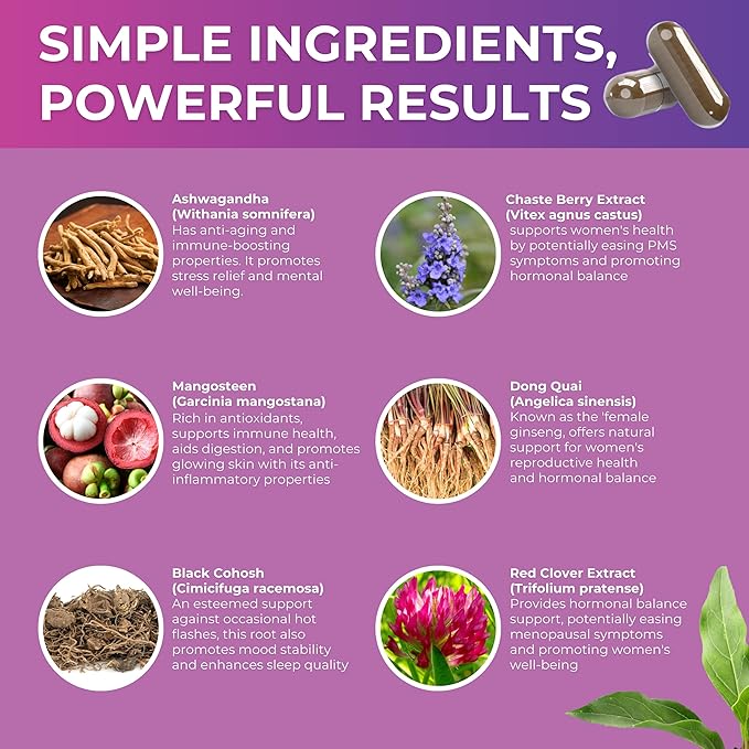 Advanced Perimenopause Support Supplement for Women | Supports Hormonal Balance | Provides Menopause Relief, Hot Flash & Night Sweats Relief | Clinically Proven Ingredients | 120 Capsules