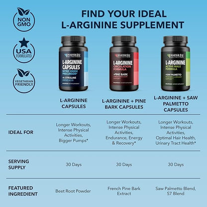 L-Arginine Capsules for Active Males - 120 Count, Non-GMO, 1200mg Blend of L Arginine and L Citrulline - Arginine Supplement for Enhanced Performance - L Arginine 1000mg for Muscle Support