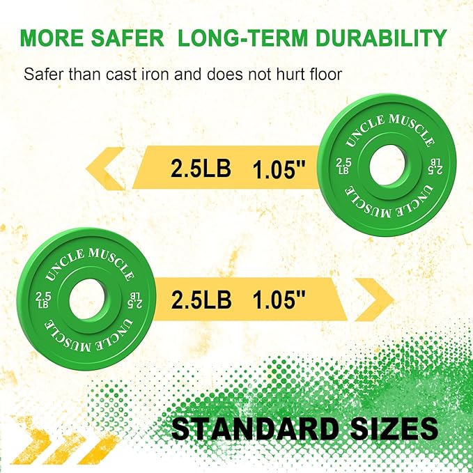 Rubber Change Plates 0.25-0.5 -0.75-1 -1.25-2.5 -5LB Set