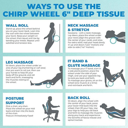 Chirp Wheel Foam Roller - Targeted Back Foam