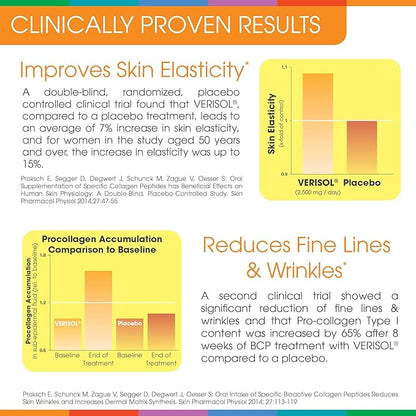 Sparkle Skin Boost Orange Verisol Collagen Peptides Protein Powder Vitamin C Supplement Drink, 5.3oz