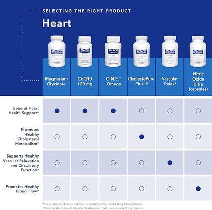 Pure Encapsulations Ultra Pure Pack - Daily Comprehensive Multivitamins - Supports Well-Being* - with Coenzyme Q10, Vitamin C & More - Non-GMO - 30 Packets