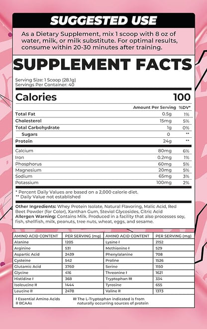 BOA Isolate Protein with Vitamin B6 and Zinc - Low-Sodium Whey Protein Isolate 24g of Protein per Scoop - (Strawberry - 40 Servings)