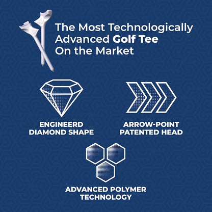 FLIGHTPATH Premium Golf Tees - 3.25" Durable Plastic Golf Tees Designed to Enhance Golf Shot Distance & Precision - Robotically Tested to Reduce Ball Spin - USGA Approved Golf Equipment