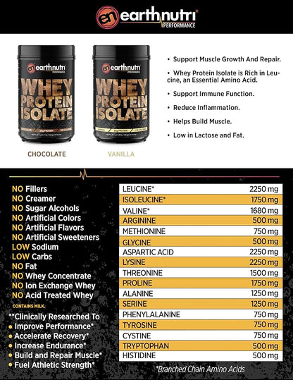 EarthNutri - Whey Isolate Protein Powder for Workout and Muscle Growth Support, 25g of Protein, Non-GMO and Organic Vanilla Flavor Whey Protein Isolate, Vanilla Flavor, 20 Servings
