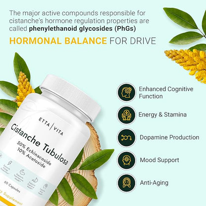 Potent Cistanche Tubulosa Capsules (500 mg) Stress Response, Mood & Cortisol Support (2X Potent 50% Echinacoside/10% Acetoside) Hormonal Balance for Men & Women - Cistanche Supplement, Powder Extract