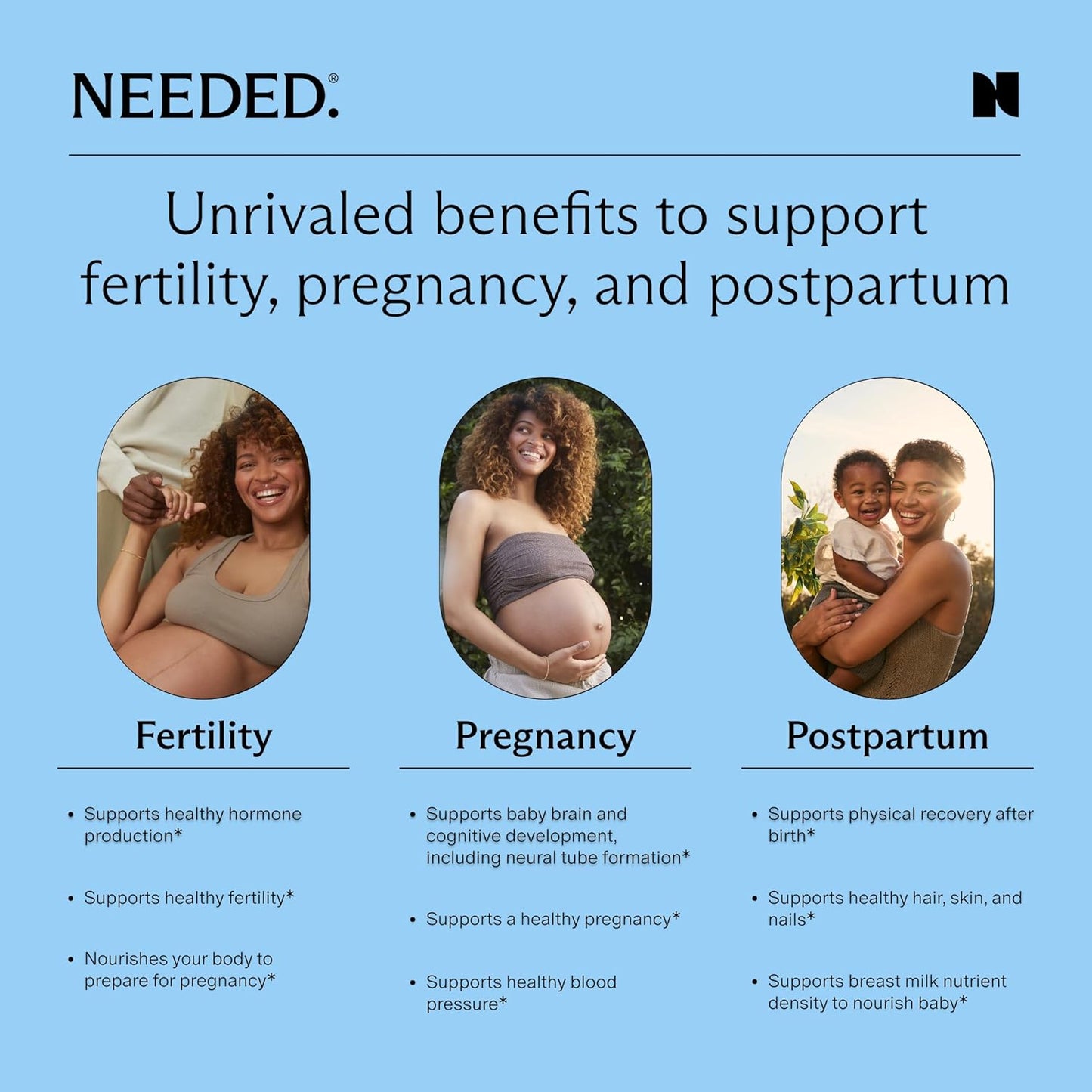 Needed. Multivitamin with Choline Capsules for Prenatal, Pregnancy, Breastfeeding, Postpartum | Expertly-Formulated & Third-Party Tested| 30-Day Supply