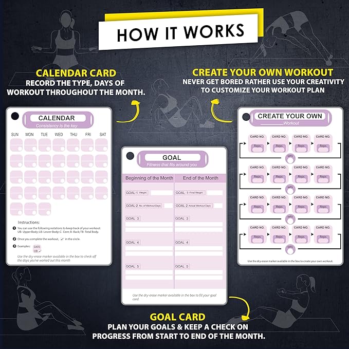 Pilates Workout Cards - 58 Exercise Cards