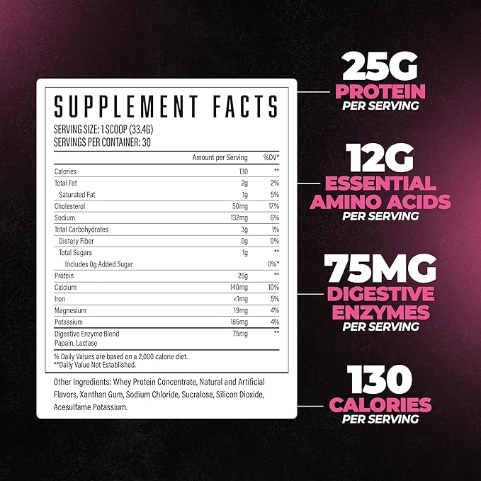 Huge Whey, Protein Powder for Muscle Gain, 25g Protein, 12g EAAs, Supports Muscle Growth, Performance & Recovery (White Chocolate Raspberry, 30 Servings)